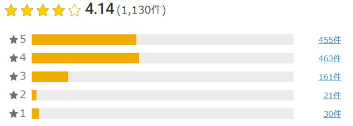 KATAN Cica �_�[�}�q�b�g�Z�����T�ɂ���