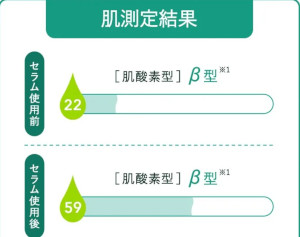 KATAN Cica �_�[�}�q�b�g�Z�����T�ɂ���