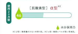 KATAN Cica �_�[�}�q�b�g�Z�����T�ɂ���