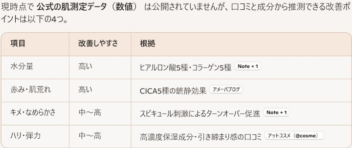 KATAN Cica �_�[�}�q�b�g�Z�����T�ɂ���